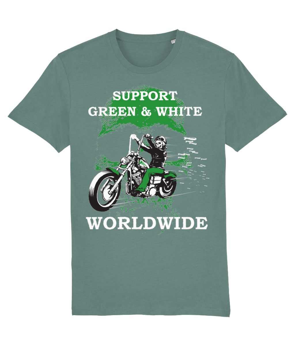 Creator 2.0 Support worldwide