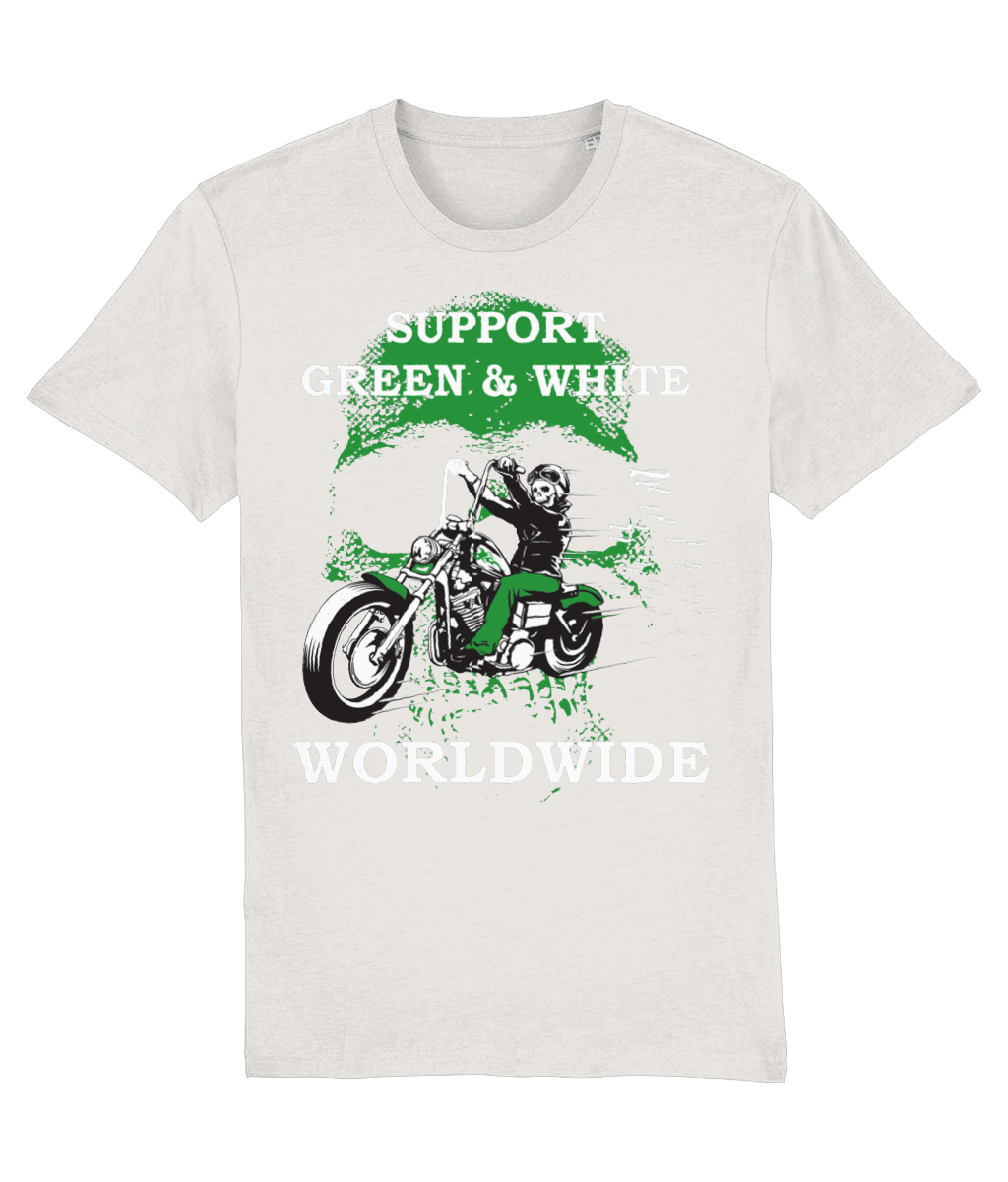 Creator 2.0 Support worldwide