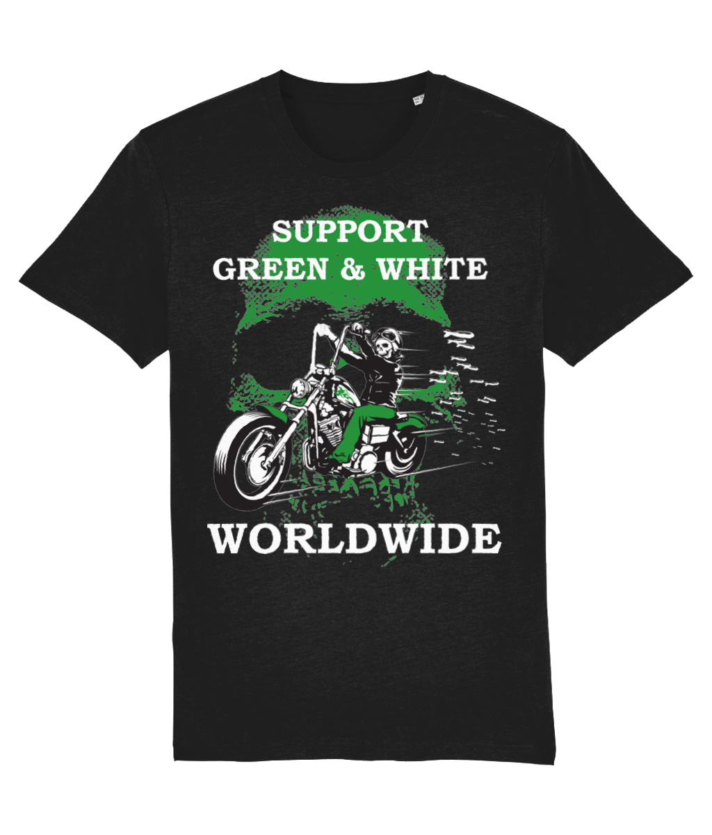 Creator 2.0 Support worldwide