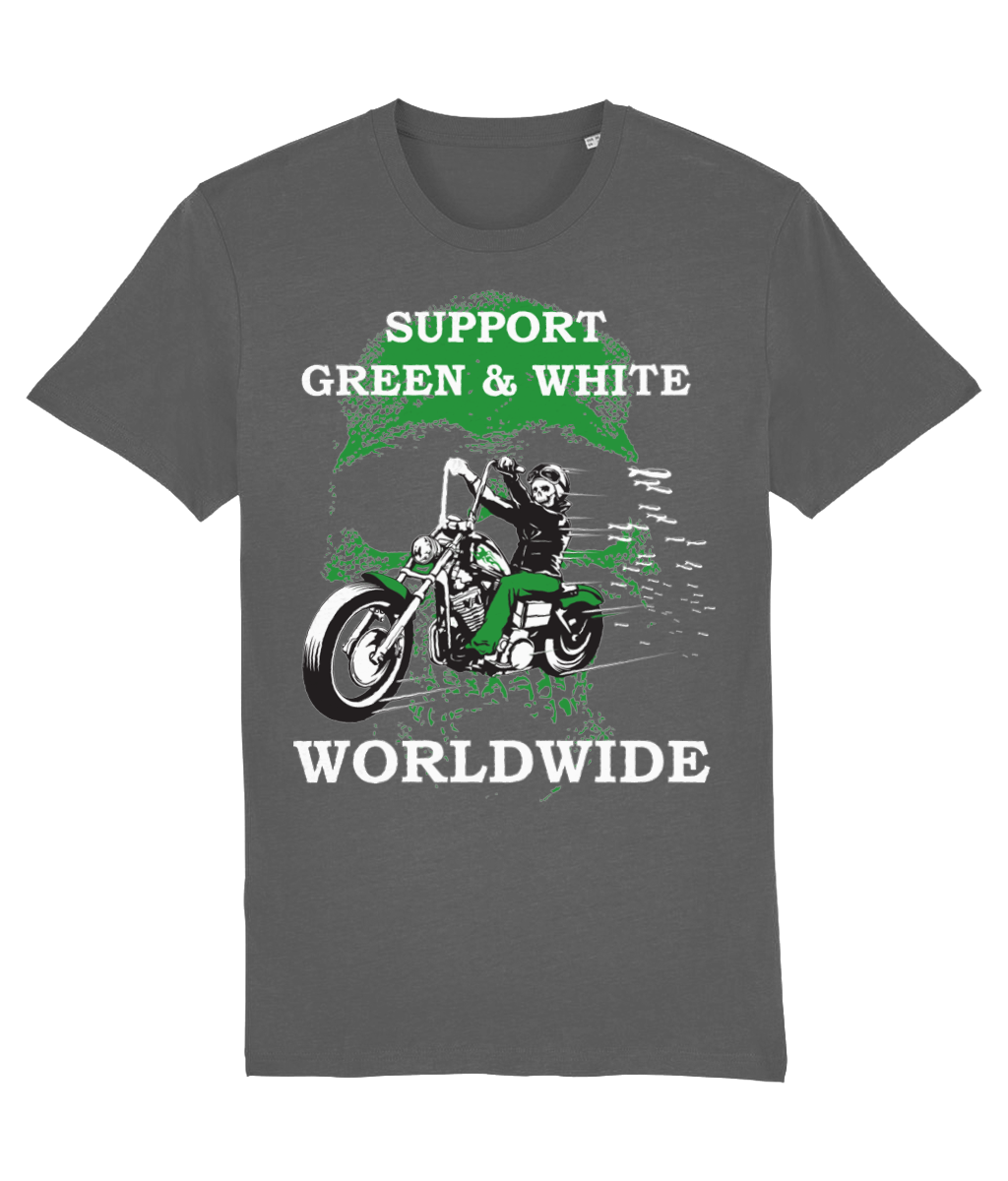 Creator 2.0 Support worldwide