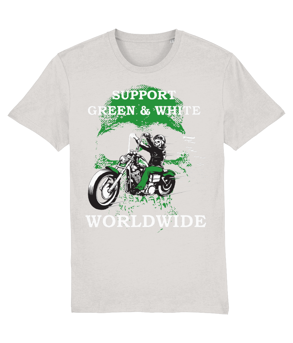 Creator 2.0 Support worldwide