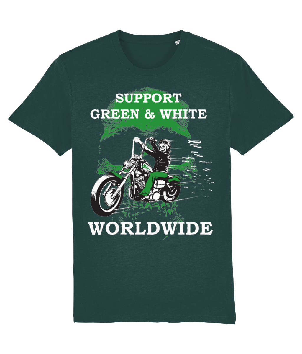 Creator 2.0 Support worldwide