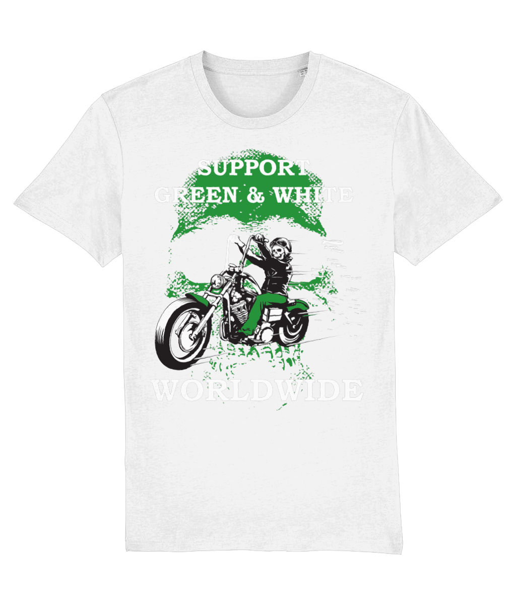 Creator 2.0 Support worldwide