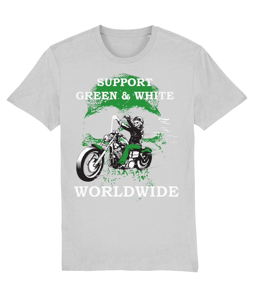 Creator 2.0 Support worldwide